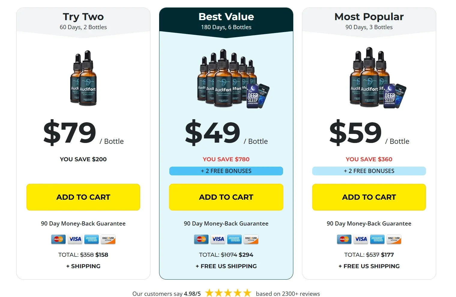 Audifort price